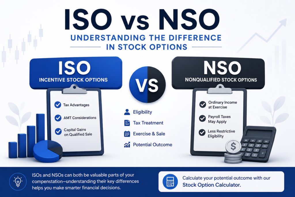 ISO VS NSO